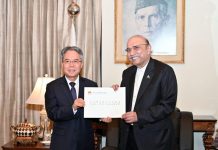 President highlights vast potential to enhance Pak-China trade, economic collaboration