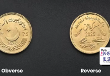 SBP issues Rs75 coin to commemorate ‘Marka-e-Haq’