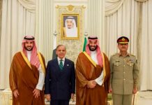 Pakistan–Saudi Arabia Mutual Defence Treaty: A New Era of Strategic Cooperation