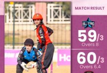 Hazara wins Zalmi Women’s Cricket League