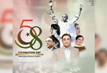 Raising Day of the Pakistan Peoples Party: Purpose, Bhutto’s Leadership, and Zardari’s Role After Benazir’s Martyrdom