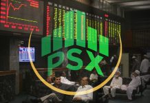 PSX witnesses bullish trend, gains 1,225 points