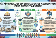 An Appraisal of Sindh Graduates Association: Past, Present & Future