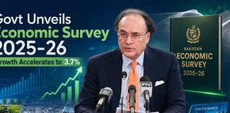 Highlights progress in women’s financial inclusion & gender equality in 2025-2026; Economic Survey