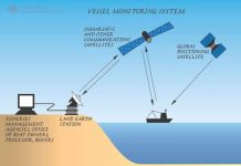 Vessel Monitoring System Implementation in Pakistan