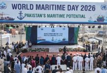 World Maritime Day 2026 And Pakistan’s Maritime Potential